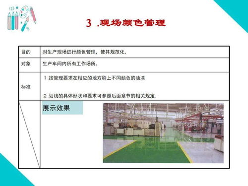 工廠高管看過來 可視化改善與班組管理培訓教材全套,動動小手全部拿走
