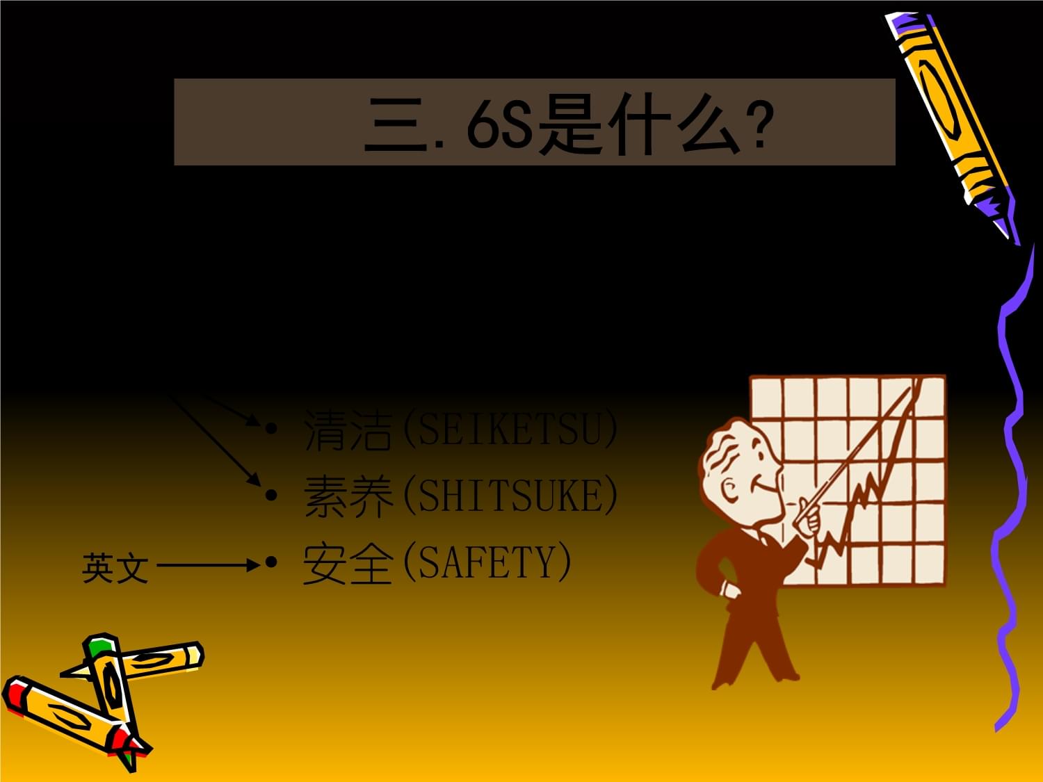 S管理培訓教案 從理論到實踐的系統化管理能力提升